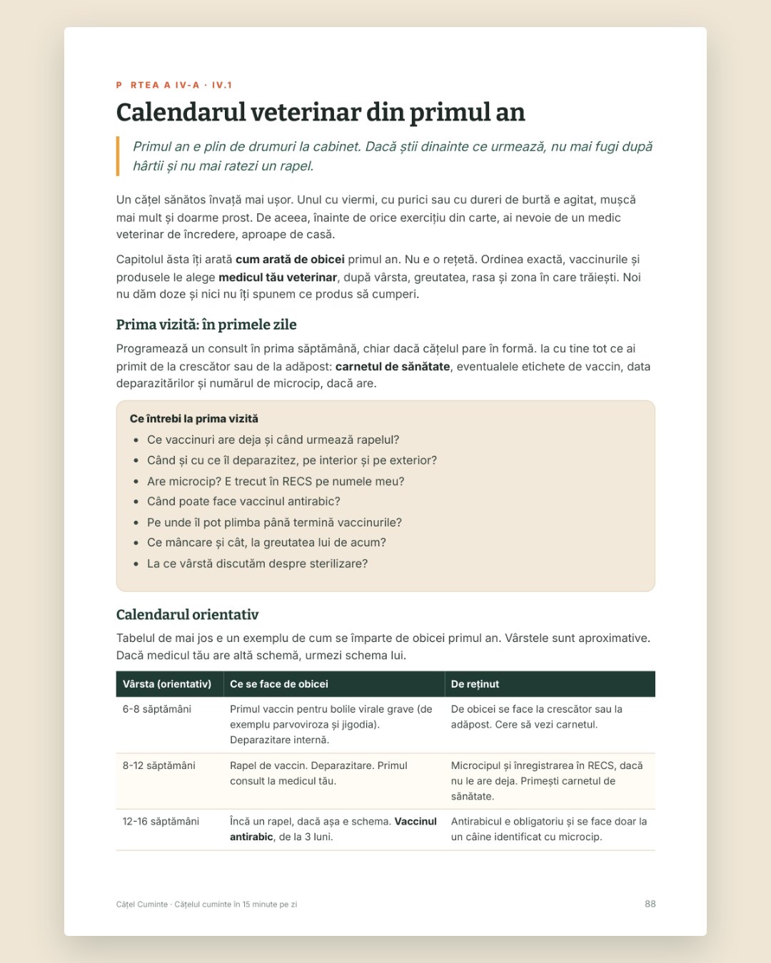 Calendarul veterinar